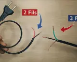 Câble électrique avec prise, comparant un branchement interrupteur 2 fils et un 3 fils avec terre.