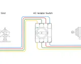 Schéma montrant un interrupteur sectionneur entre un réseau électrique et une charge.