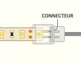 Connexion d'un ruban LED avec un connecteur pour branchement direct.