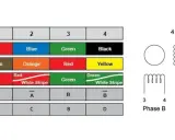 Tableau de câblage pour 4 fils de moteur, indiquant les codes couleur et les connexions pour chaque phase.