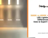 Comparaison de la **4000k couleur** de l'éclairage LED : 3000K, 4000K et 5000K. Guide des différences et utilisations.