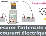 Schéma d'un circuit électrique montrant un ampèremètre en série pour mesurer l'intensité du courant.