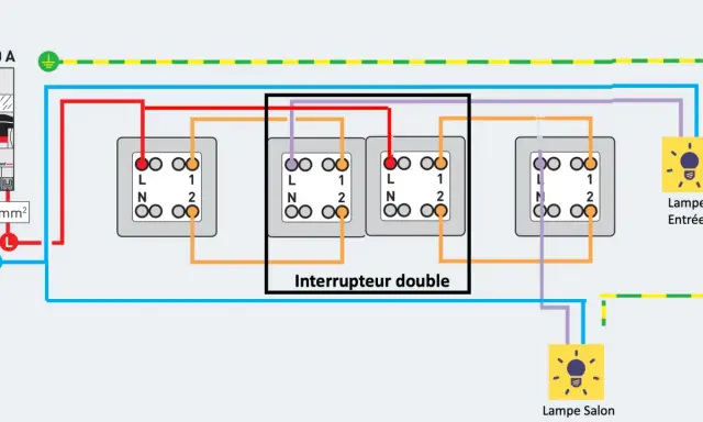 Schéma de branchement d'un interrupteur double pour commander deux lampes.