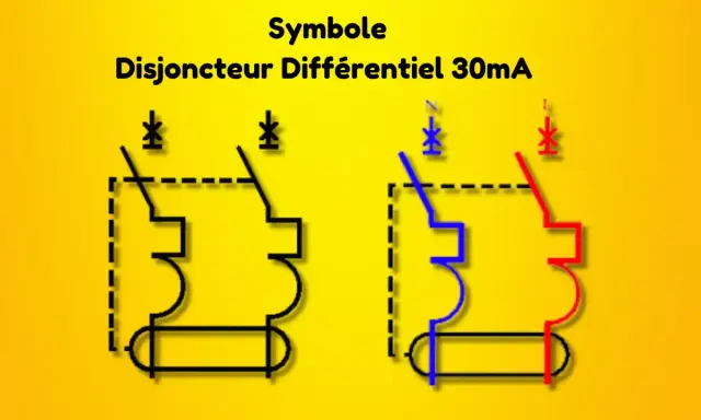 Schéma symbolique d'un disjoncteur différentiel 30mA, montrant ses connexions.