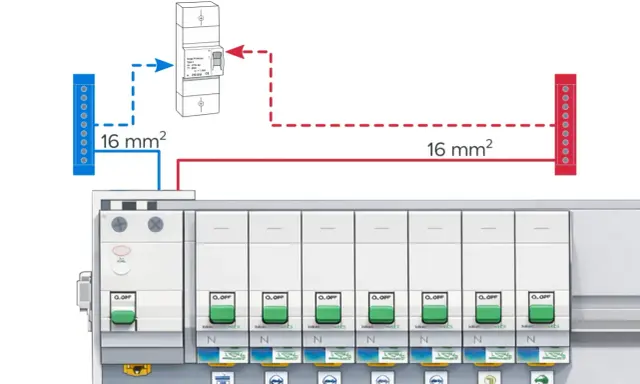 Schéma de câblage pour un disjoncteur lave-vaisselle, montrant la connexion d'un parafoudre et de disjoncteurs de 16 mm².