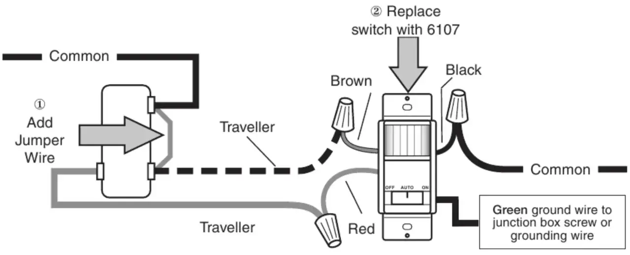 Sch&eacute;ma illustrant le fonctionnement d'un d&eacute;tecteur de mouvement, avec c&acirc;blage 